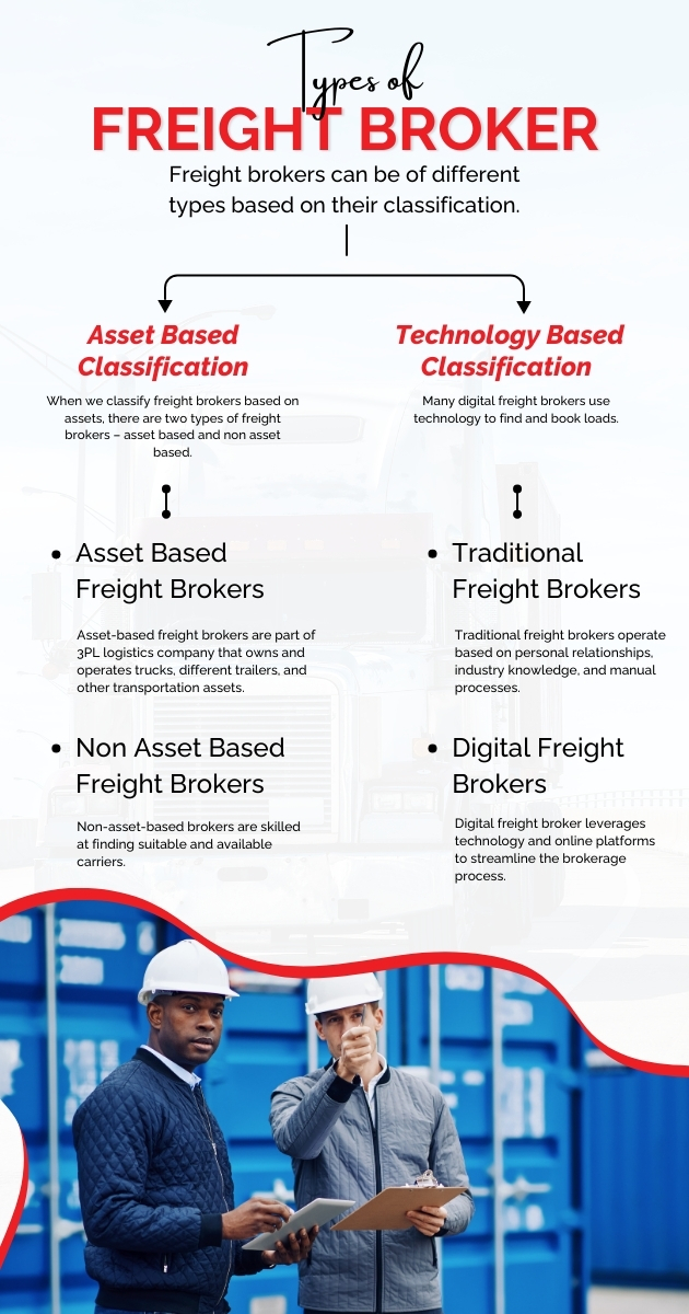 Types of freight broker